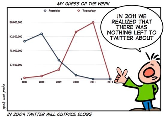 twitter comics 20